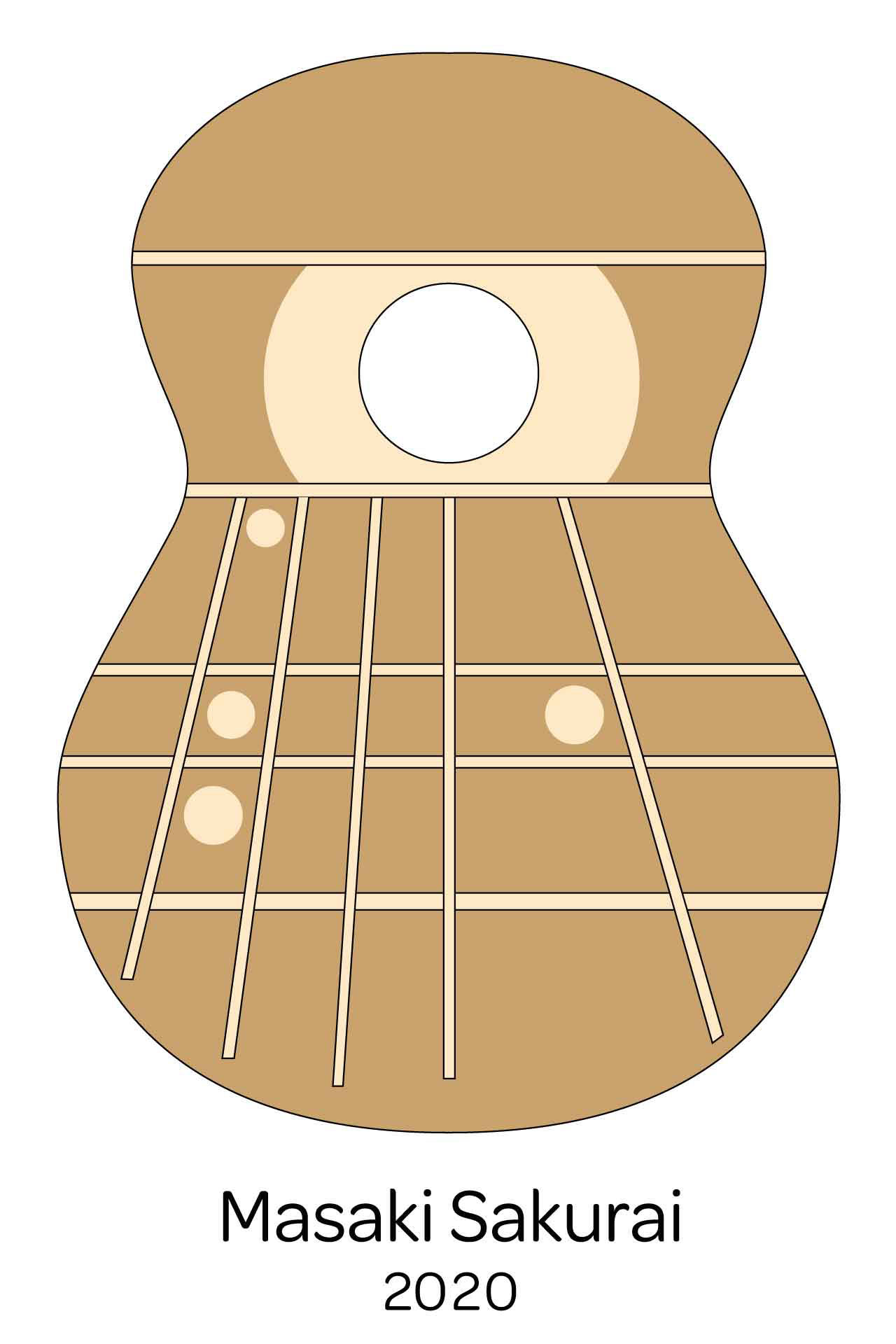 Classical guitar Bracing